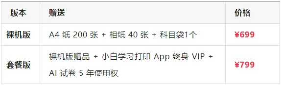 帶了臺(tái)打印機(jī)出國<strong></p>
<p>打印機(jī)
</strong>，好方便?。。?打印機(jī)
